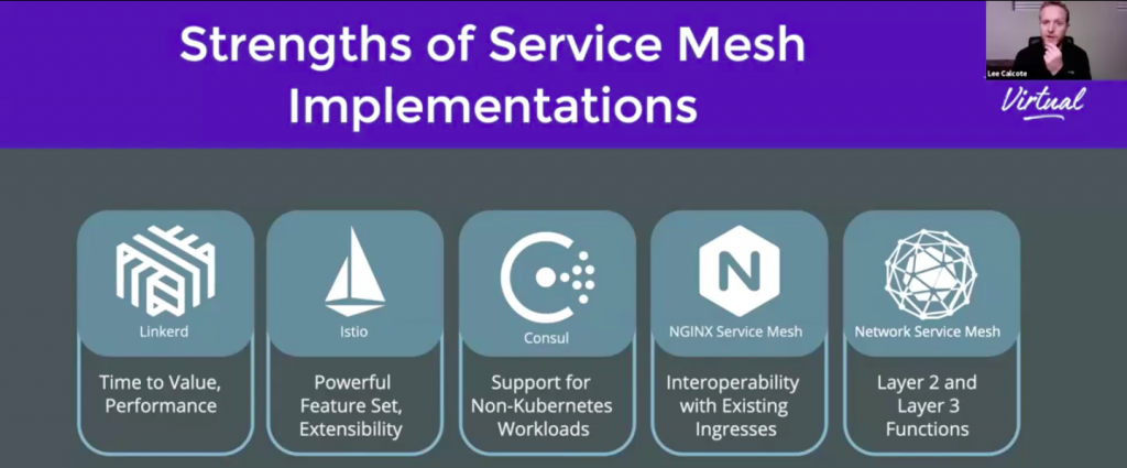service-mesh-implementations